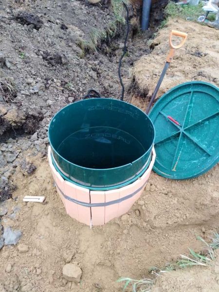 Выполненная работа